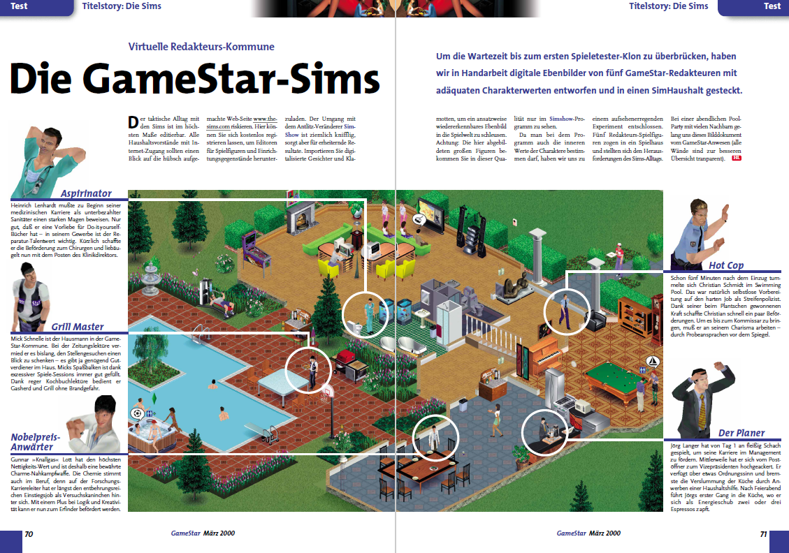 Doppelseite aus der ‚GameStar‘ mit der Titelstory zu ‚Die Sims‘. Im Zentrum befindet sich eine große Abbildung eines Spielhauses mit mehreren Räumen, Möbeln und Spielfiguren, deren Positionen mit weißen Kreisen markiert sind. Am linken und rechten Seitenrand werden die Spielfiguren mit Porträtfotos, Namen und kurzen Beschreibungen von Redaktionsmitgliedern versehen. Die einzelnen Spielfiguren repräsentieren die fünf Redaktionsmitglieder.